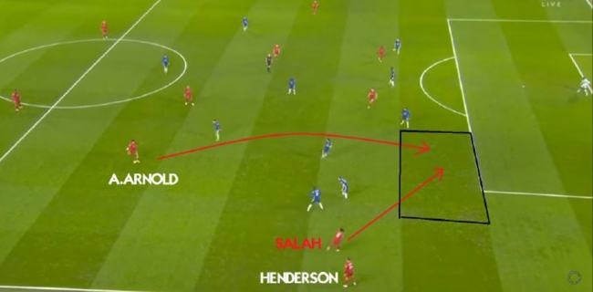 自21年欧冠夺冠以来，切尔西频繁换帅