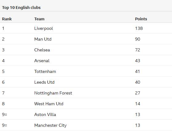 2-1大逆转！恭喜王欣瑜，2026年首胜来了，还挺进16强，期待夺冠